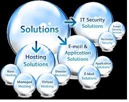 Web/App designing, IT Software Solutions...