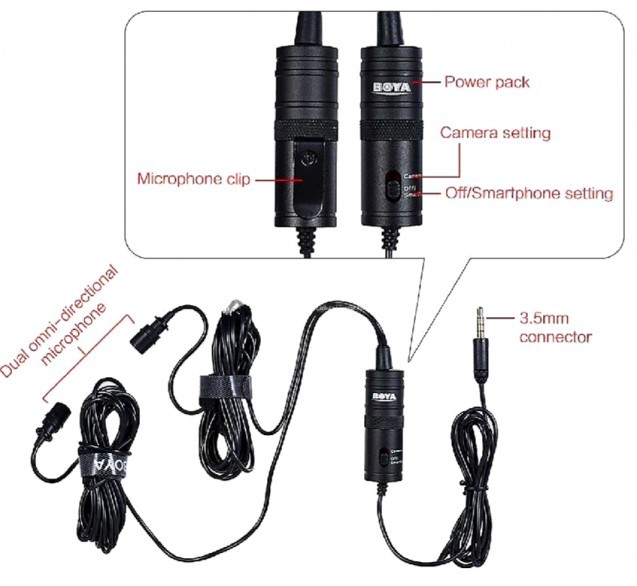 Boya Dual/Double  Omnidirectional Phone/Camera Mic