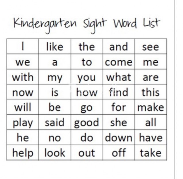 English speaking,writing and grammar