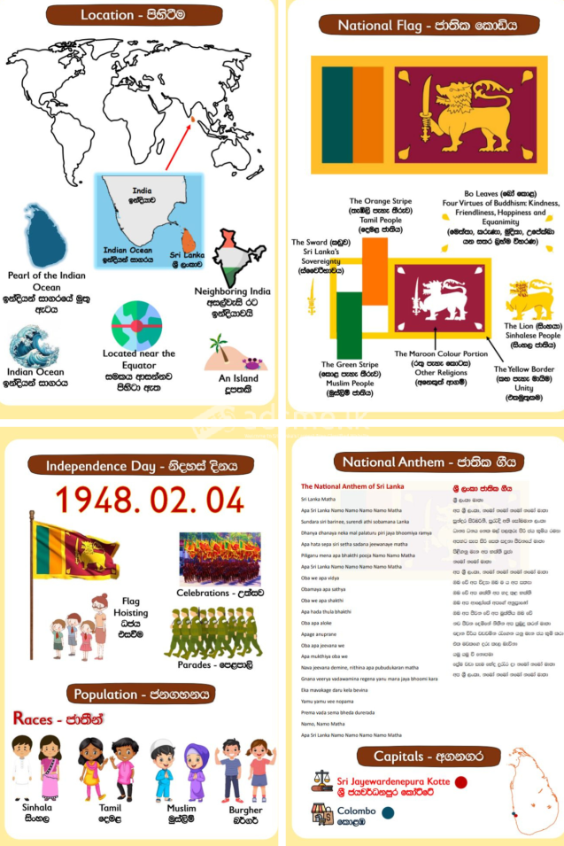 Sri Lanka Study Pack