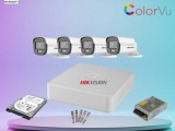 cctv camera insulation