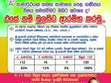 6 -11 වසර ගණිතය සිංහල හා ඉංග්රීසි මාධ්ය